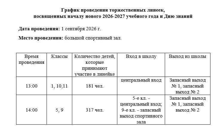 Уважаемые родители!