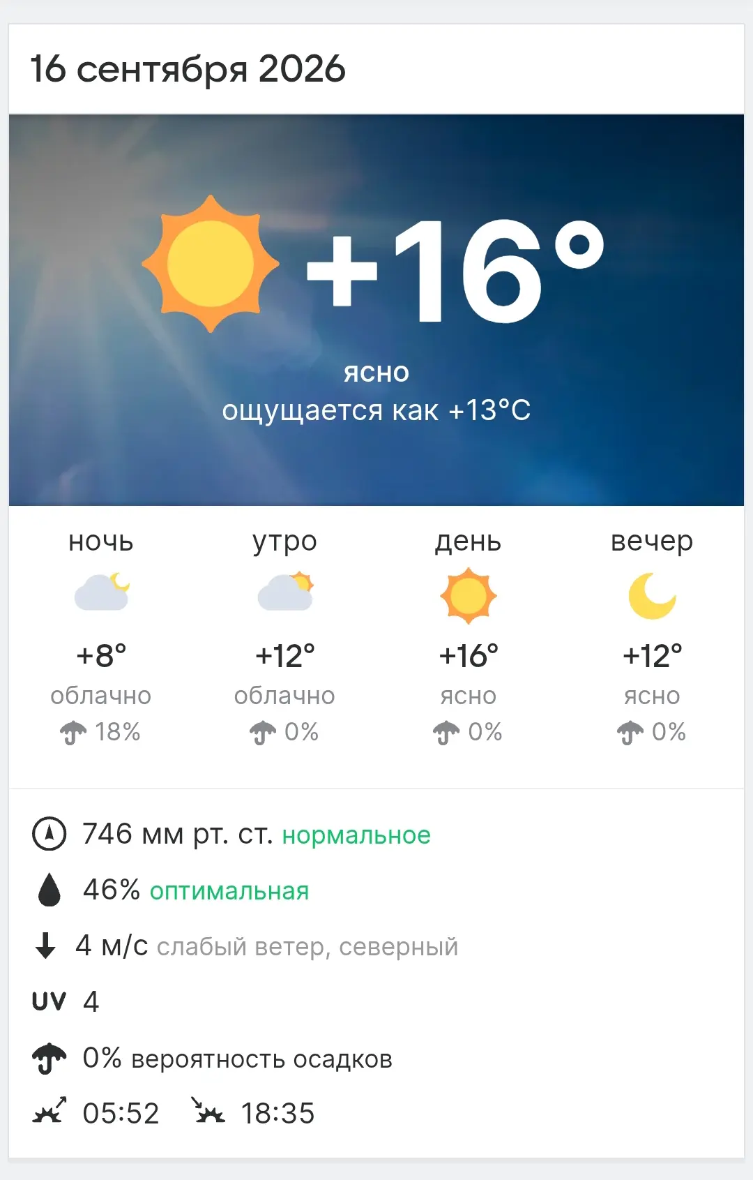 Погода сегодня