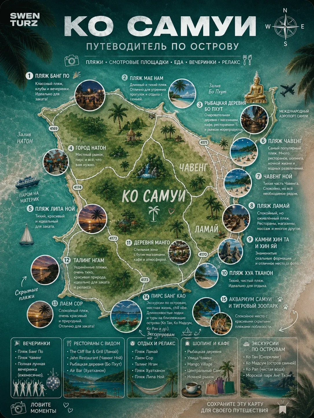 САМУИ — ИДЕАЛЬНЫЙ ОСТРОВ ДЛЯ ЛЕТНЕГО ОТДЫХА В ТАИЛАНДЕ 🇹🇭