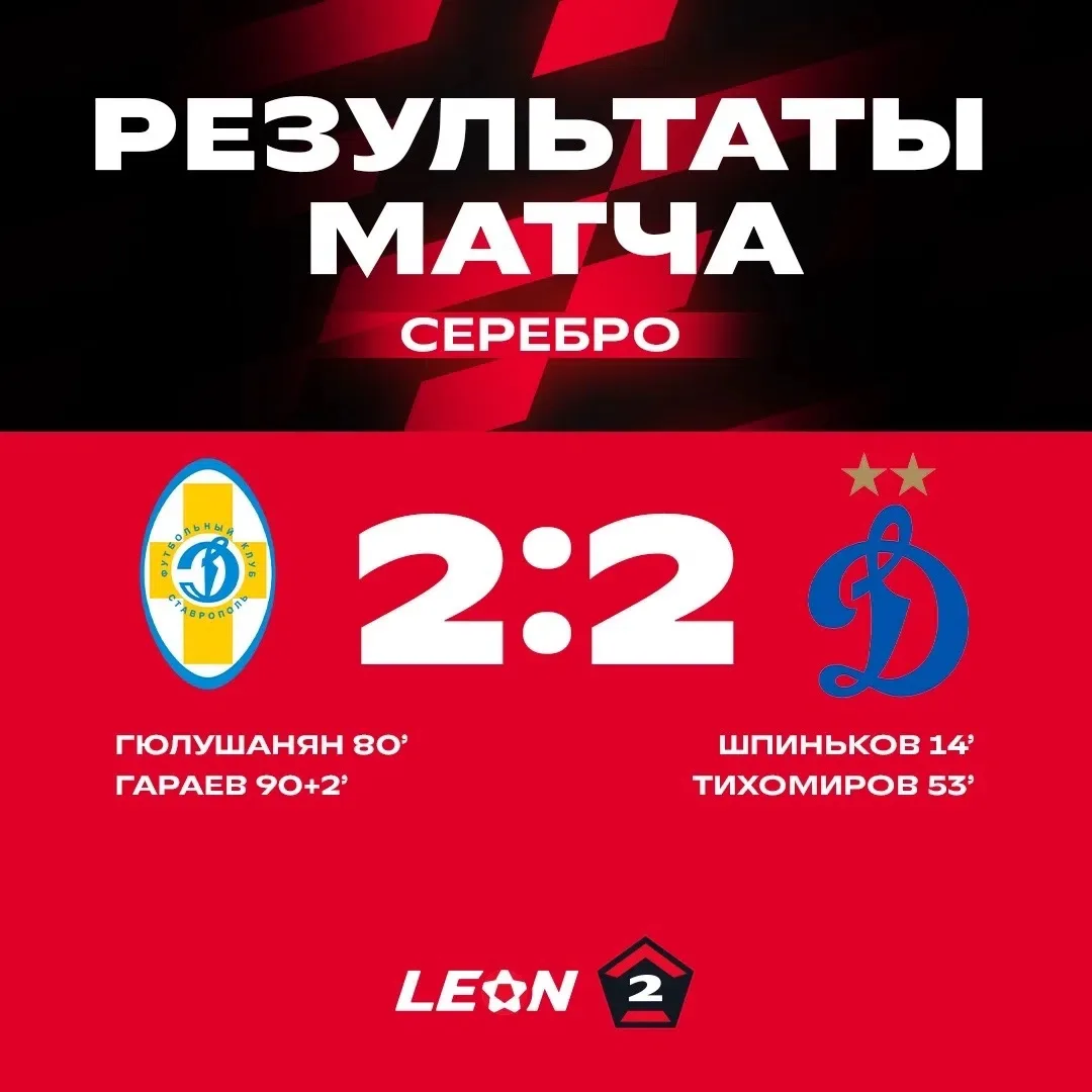 Фиксируем результативную ничью, дамы и господа 👀