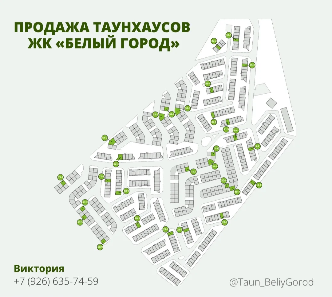 ТАУНХАУСЫ В ПРОДАЖЕ: