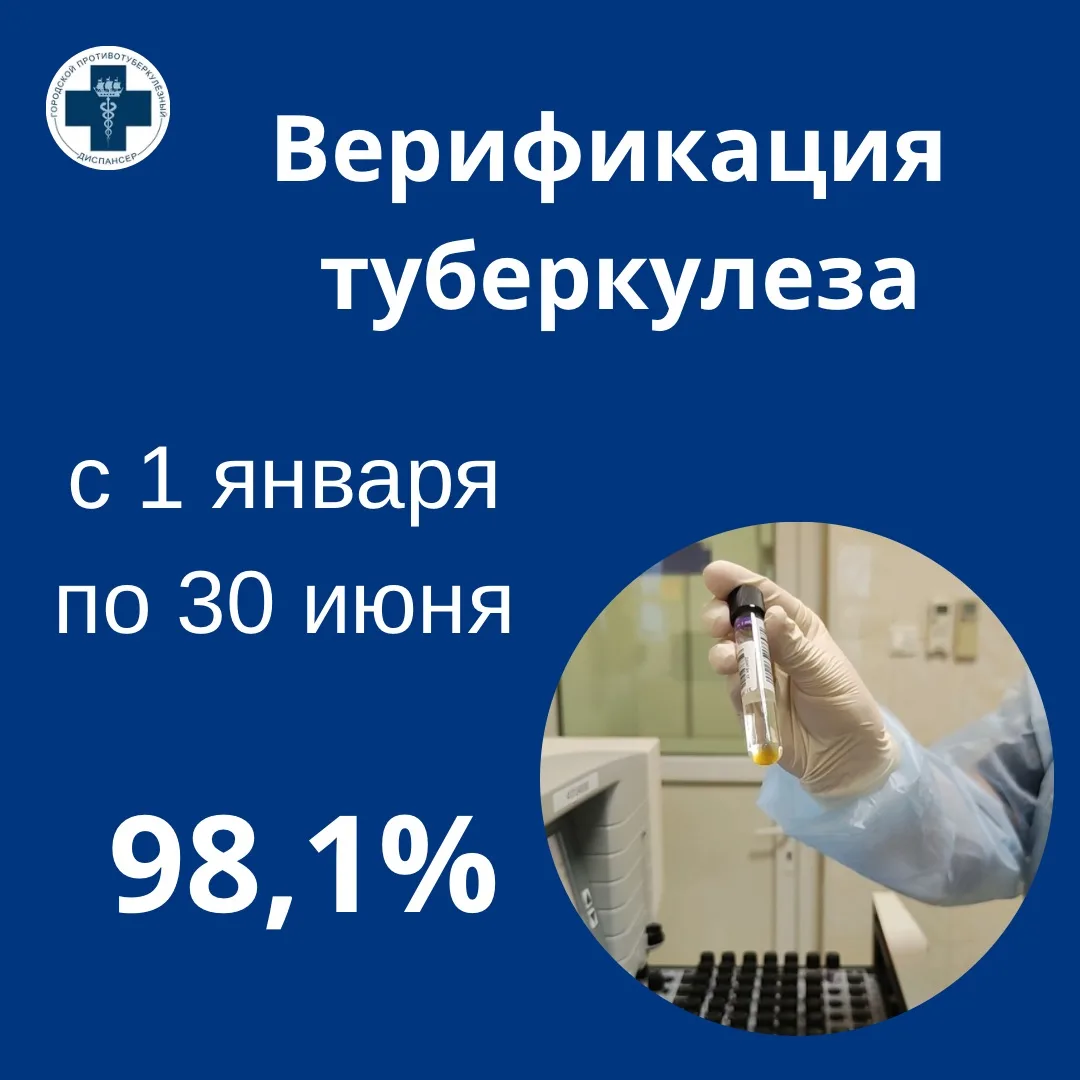 Какой диагноз предпочтете вы? Вероятный, установленный или верифицированный?