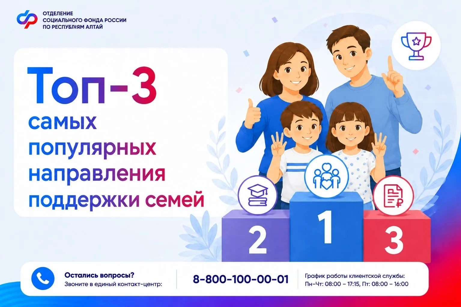 Как Отделение Социального фонда России по Республике Алтай помогает семьям региона❓

🤱Около 3 млрд 