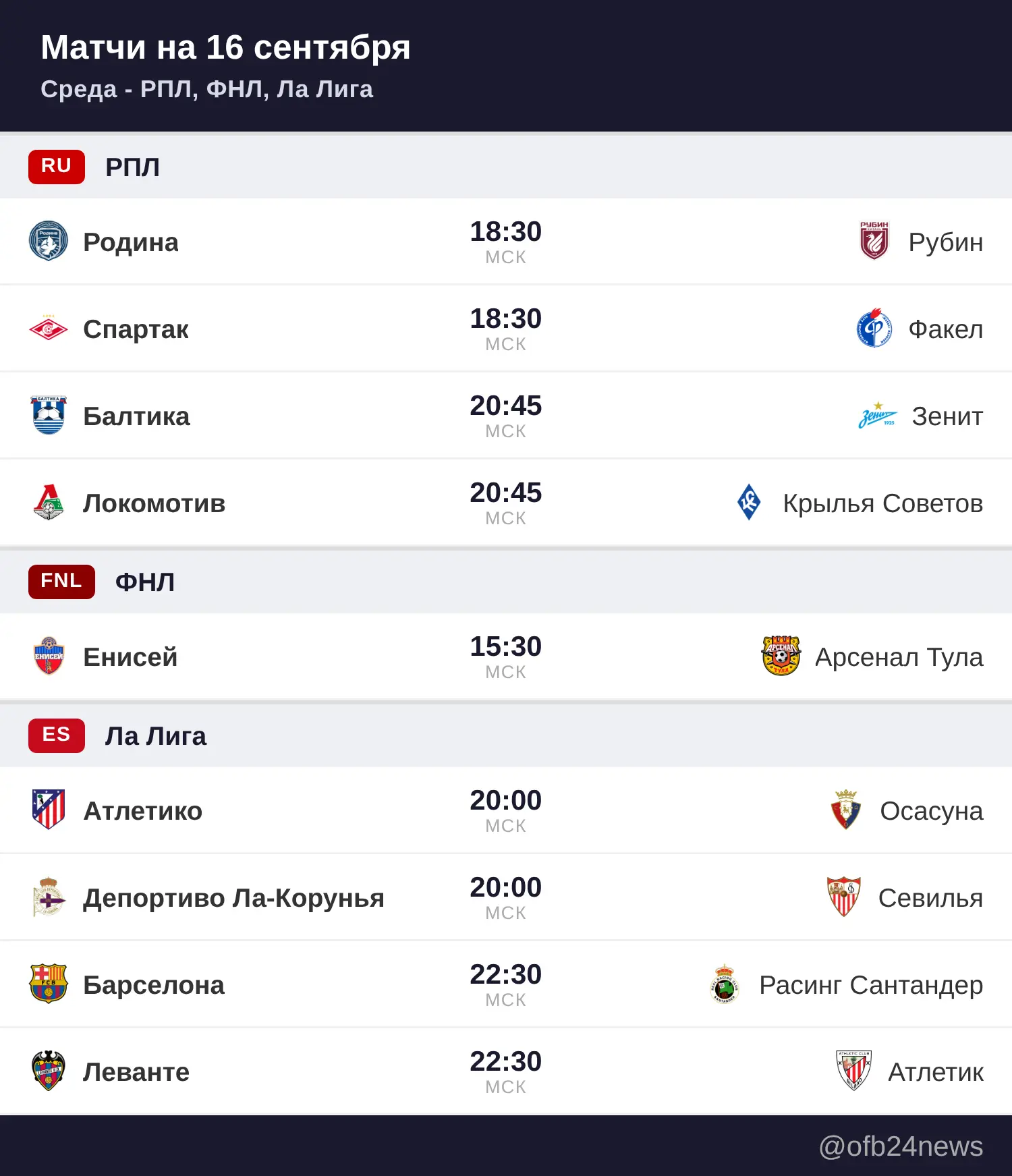 Матчи на 16 сентября