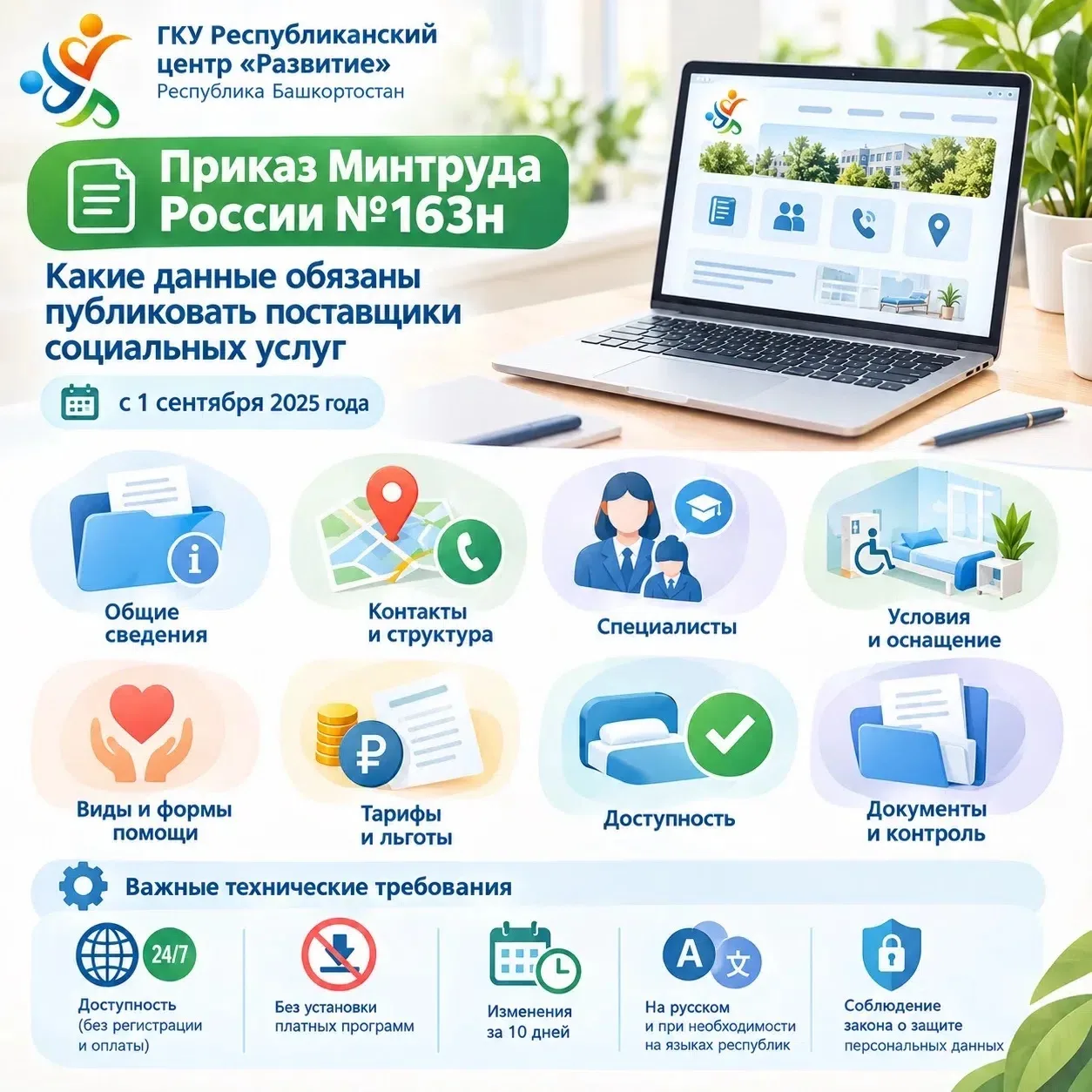 📋 Приказ Минтруда России №163н: какие данные обязаны публиковать поставщики социальных...