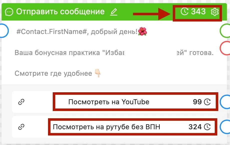 В бизнесе решают цифры💯