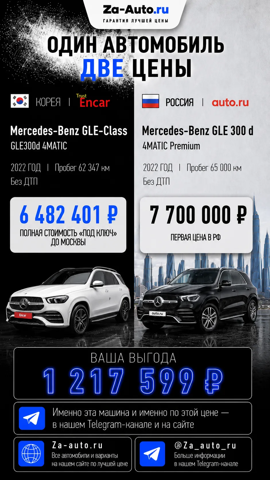 ## **Mercedes-Benz GLE 300 d 4MATIC 2022 — выгода 1 217 599 ₽ 🔥**
