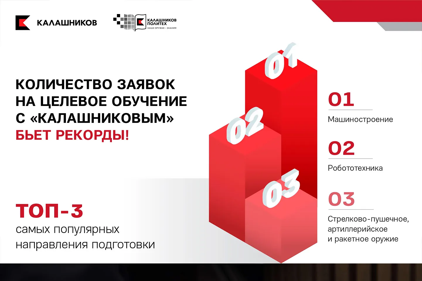 Количество заявок на целевое обучение концерна «Калашников» бьет рекорды

Количество заявок на получ