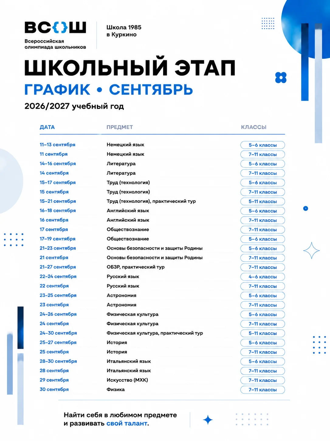 А ты готов к Олимпиаде 2026-2027?