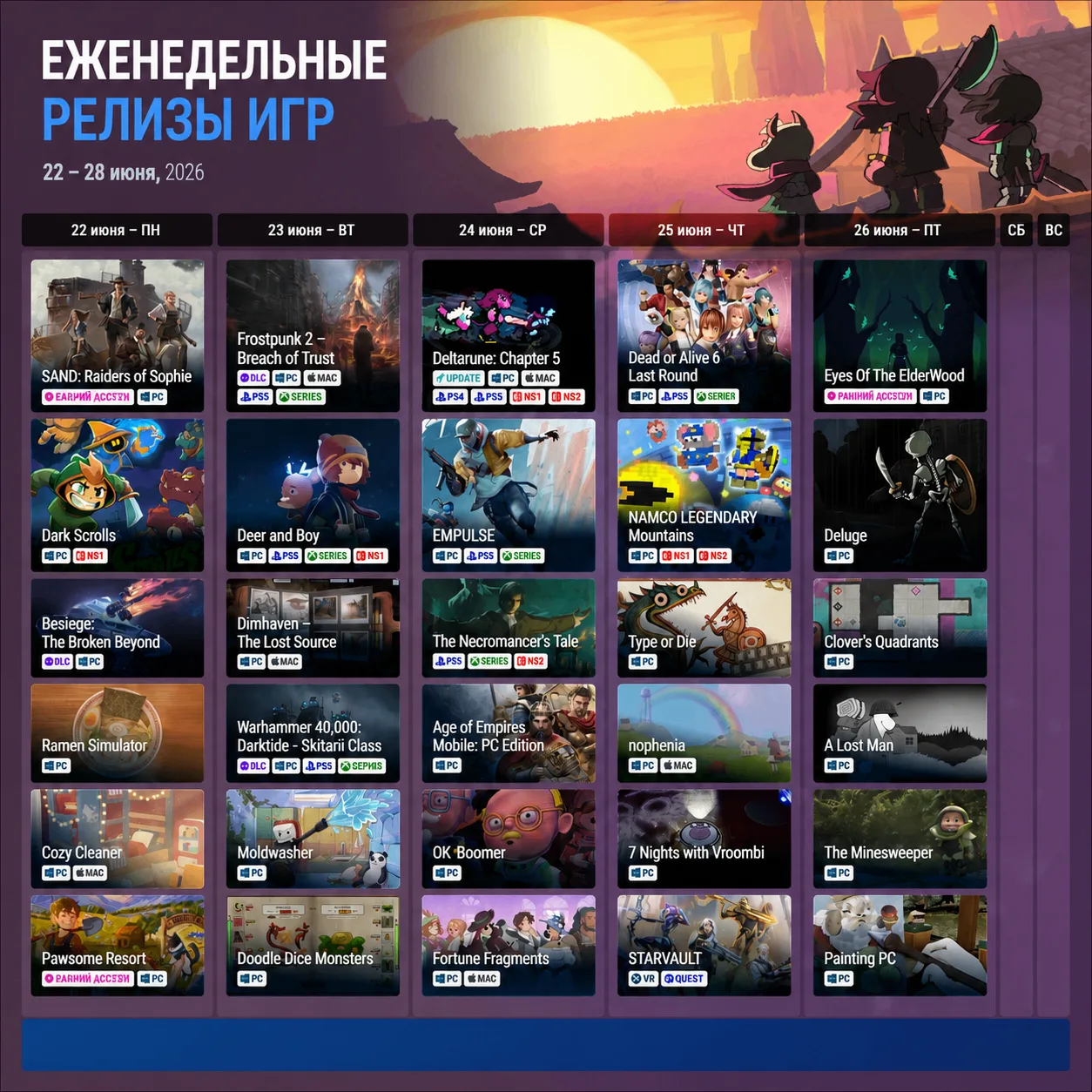 Календарь выхода игр на следующую неделю (все платформы)

На PS5 на следующей неделе выходят или пол