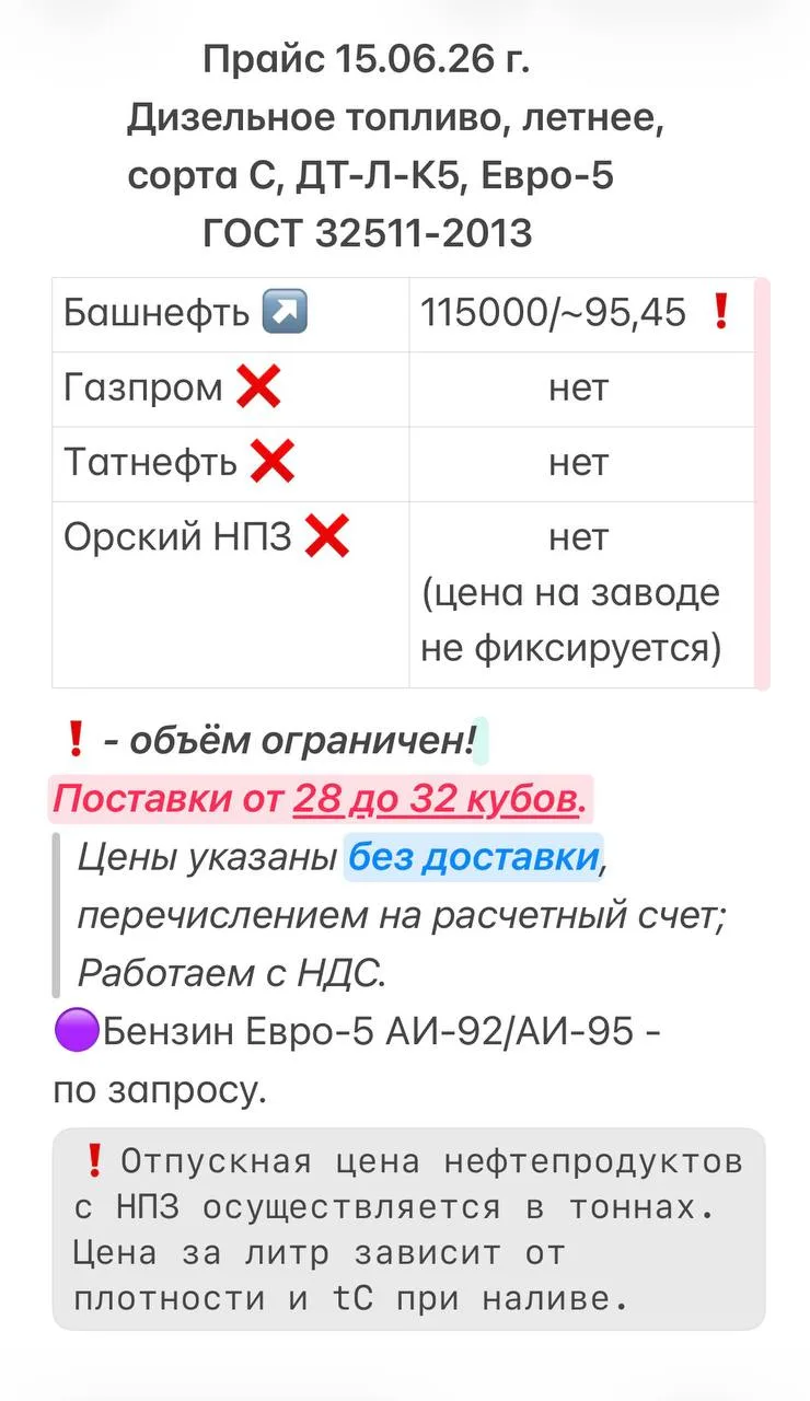 Доброго дня!