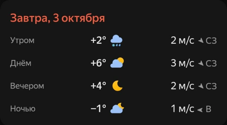 🥶 Завтра в Саракташском районе ожидается выпадение осадков в виде снега с дождём, что ...