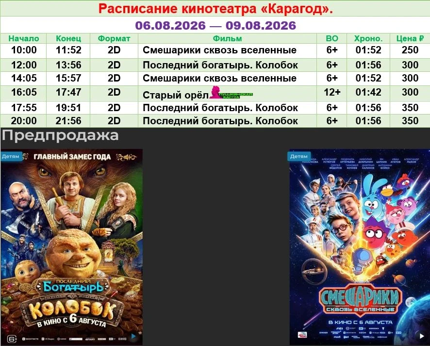 Медиа публикации