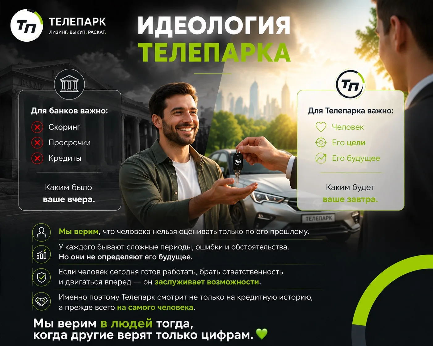 ✅ Идеология Телепарка.