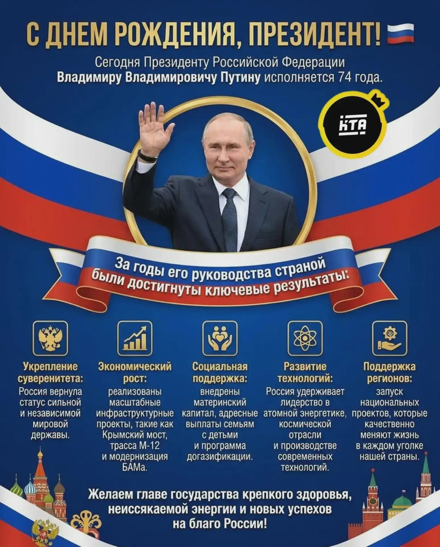 Владимиру Путину исполнилось 74 года