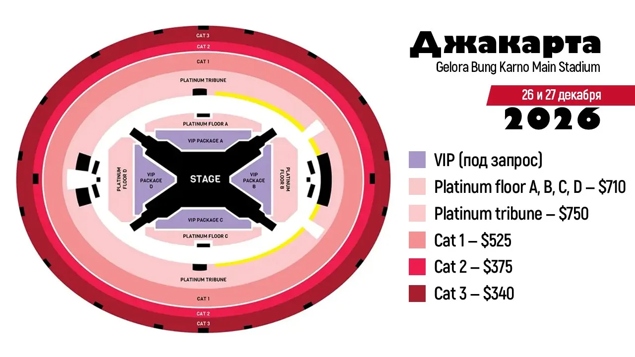BTS в Джакарте (Индонезия)!
🎵 26 и 27 декабря 2026
📍 Gelora Bung Karno Main Stadium

Гарантированн