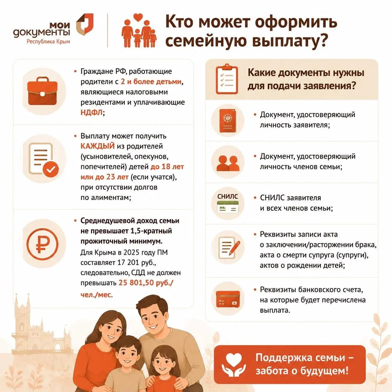 Вычет или выплата? А может, и то и другое? Разбираемся в нюансах государственной поддер...