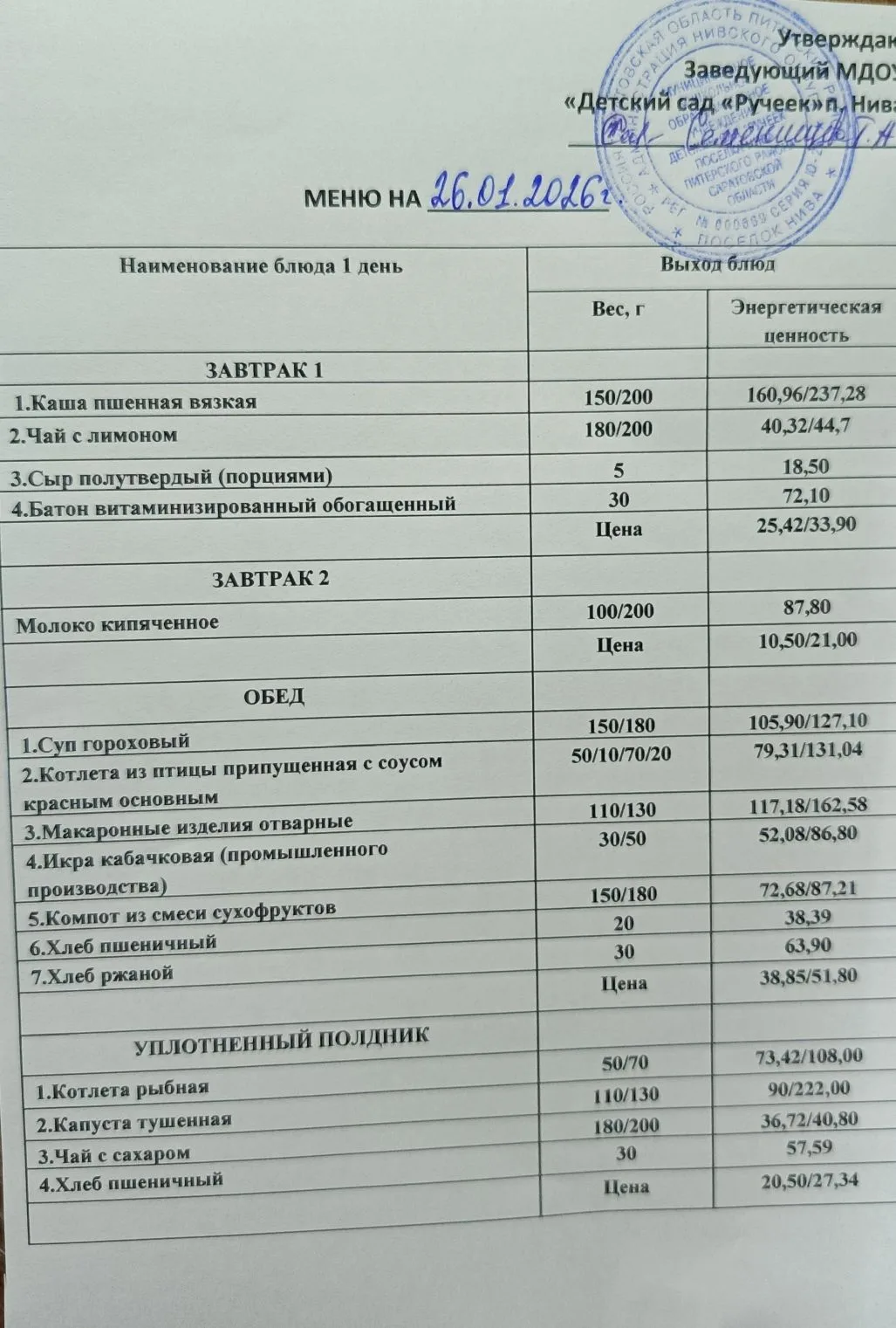Меню на 26.01.2026г.