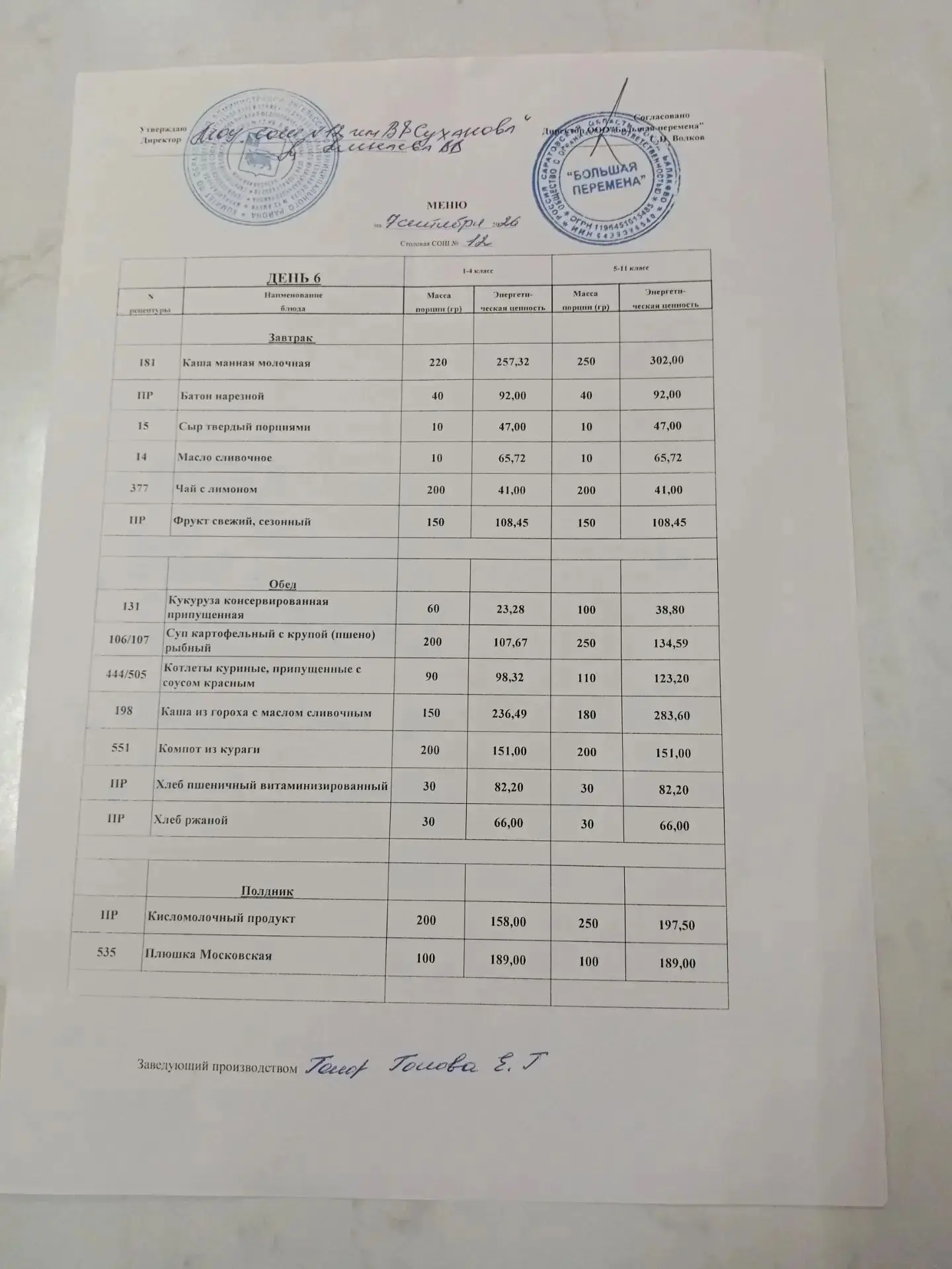Учреждение: МОУ "СОШ N 12 им. В.Ф. Суханова "