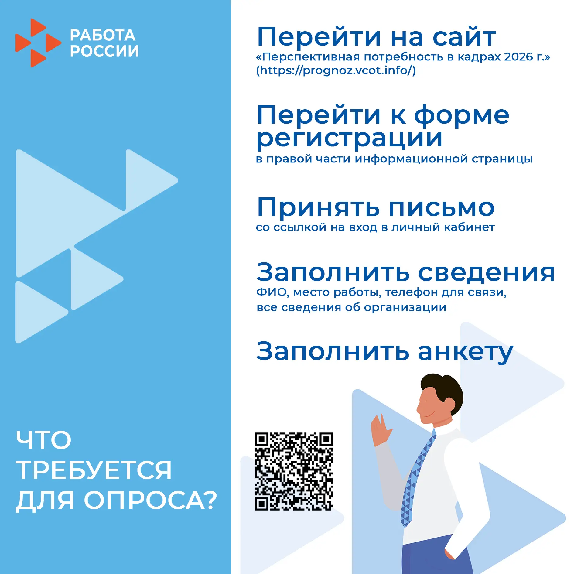 Всероссийский опрос работодателей: формируем будущее рынка труда!  Всероссийский опрос работодателей