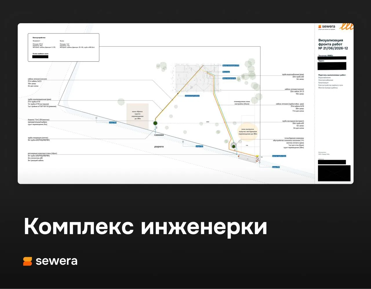 Сколько сегодня стоят септик, скважина, кессон и другие инженерные работы

Друзья, привет! Как у нас