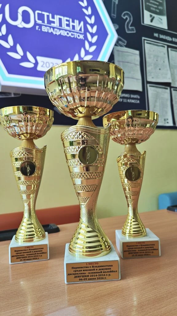 🏐 ТРИУМФ НА ПЕСКЕ: МЫ ЗАБРАЛИ ВЕСЬ ПЬЕДЕСТАЛ!🏆

Невероятные эмоции и абсолютное доминирование на с