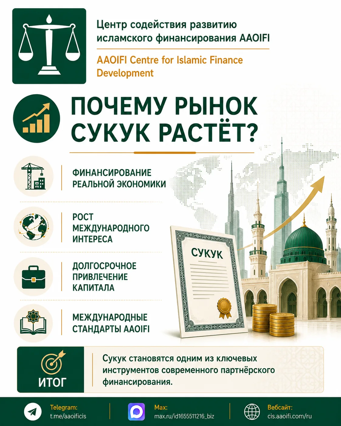 📈 Почему рынок сукук продолжает расти?