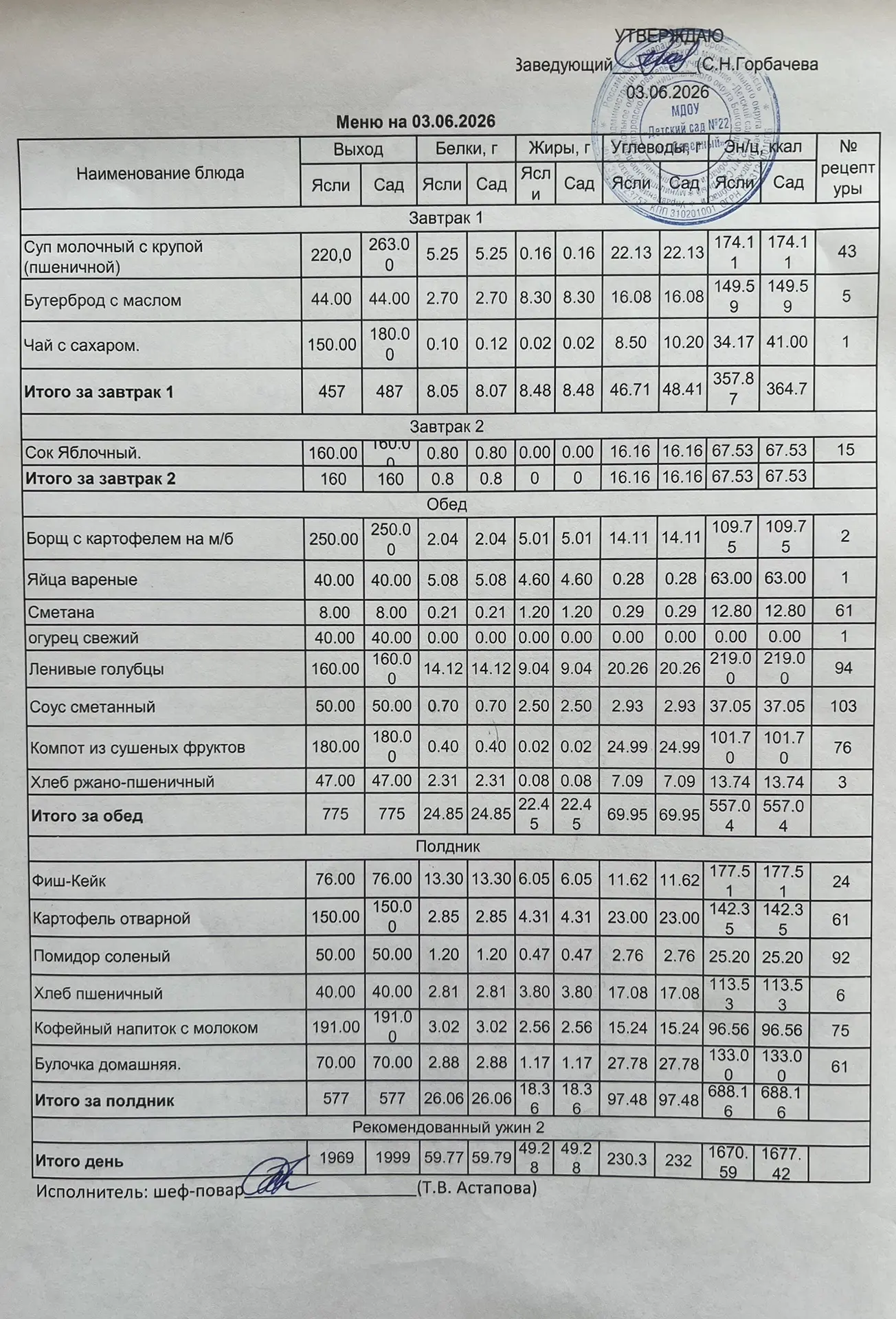 Предлагаем вашему вниманию 👆👀 меню на  03. 06. 2026 г.
