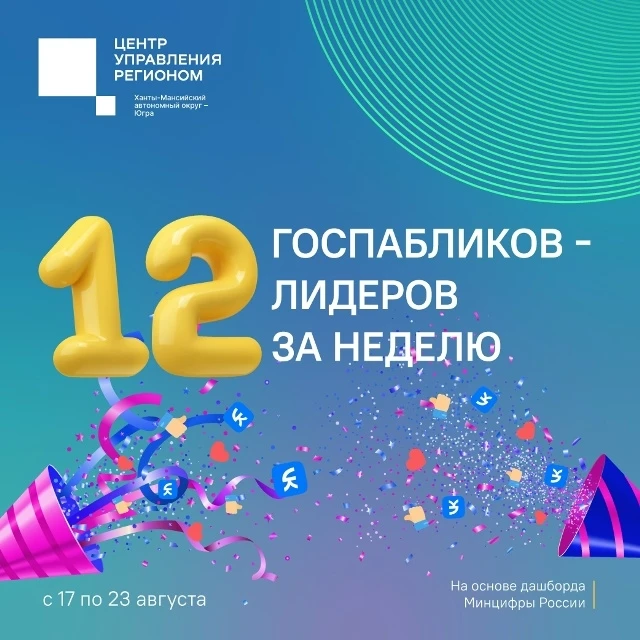 🏆 ЛГ МАДОУ "Детский сад №4 "Солнышко" снова в ТОПе среди лучших госпабликов ХМАО - Югр...