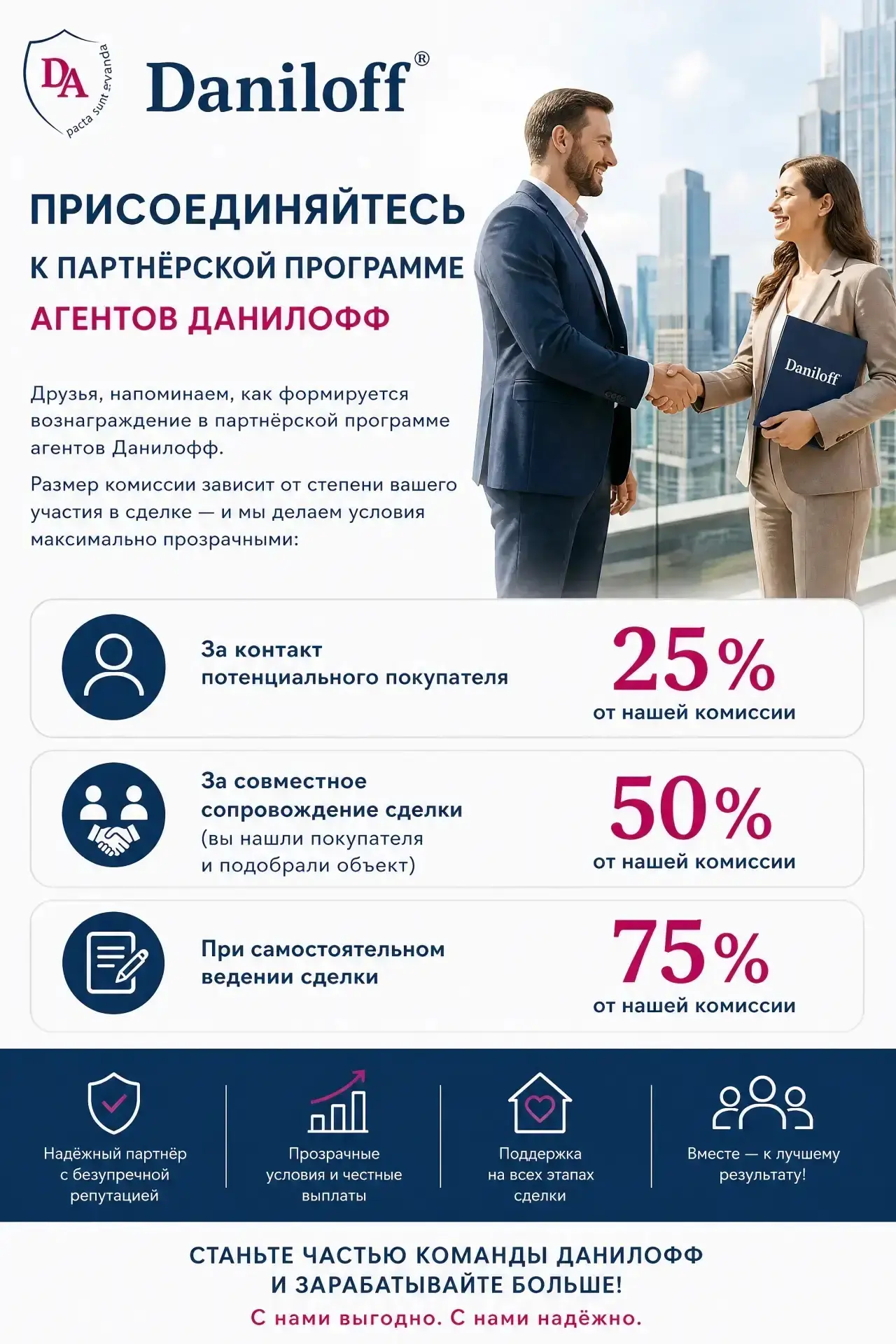 Агентство «Данилофф» набирает агентов по недвижимости!