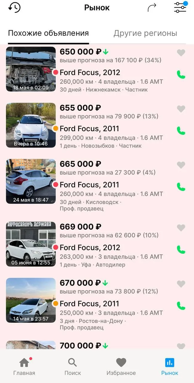История продаж ☝🏻 

За 650.000 ₽ авто аналогичные нашему продаются за 2-3 дня. 

Цена: 545.000₽ 🎁