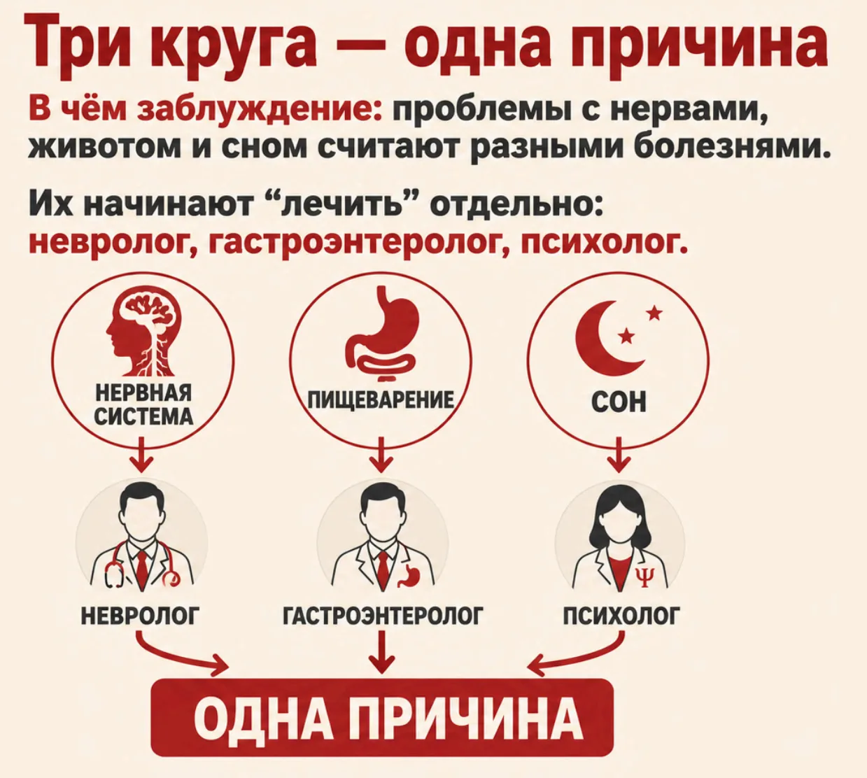 Ребенок сучит ножками, плачет перед сном и просит их погладить, потому что они его беспокоят?


Част