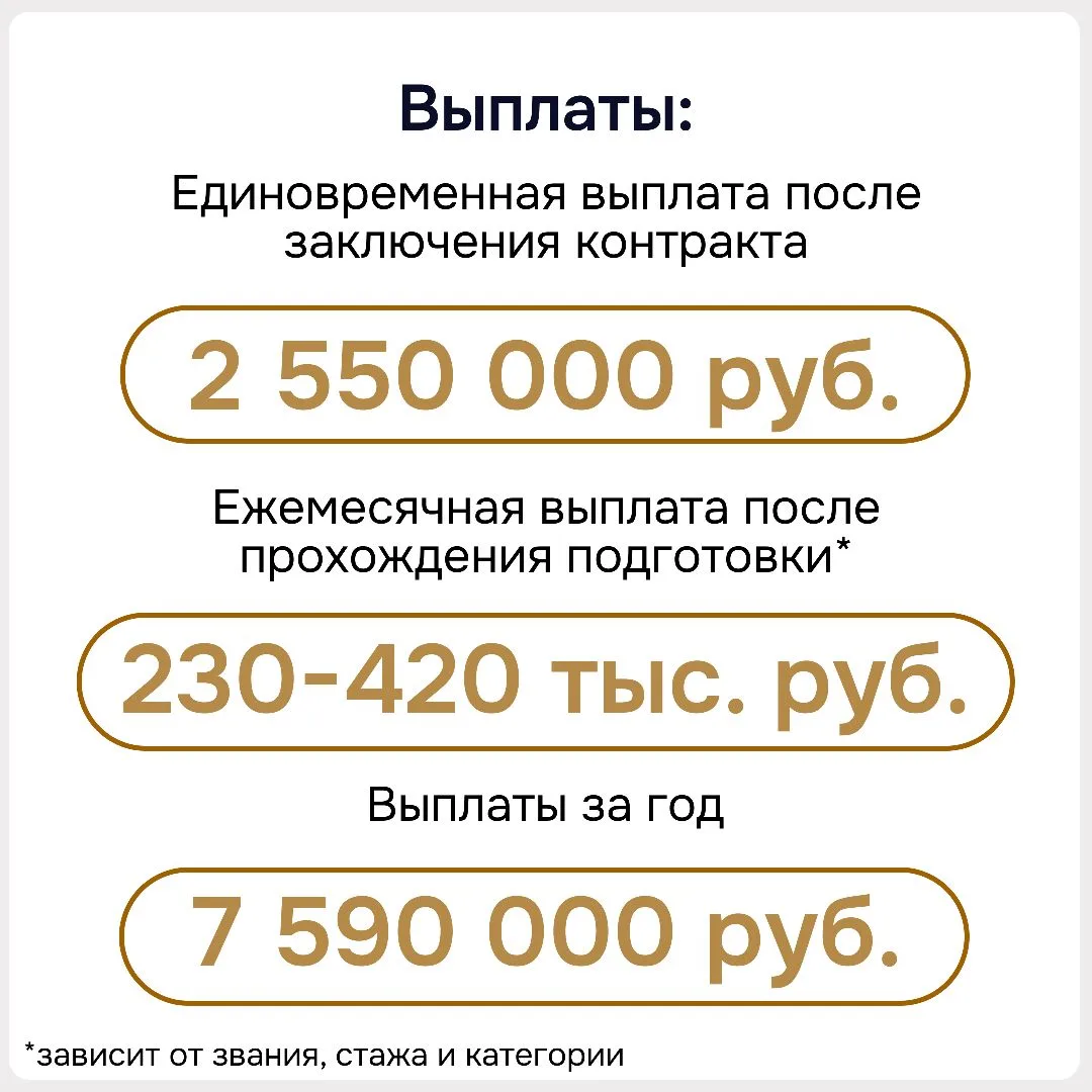 🚀 Беспилотники ждут! Новая карьера — реально  Ты думаешь, беспилотники — это просто хобби? Нет. Это 