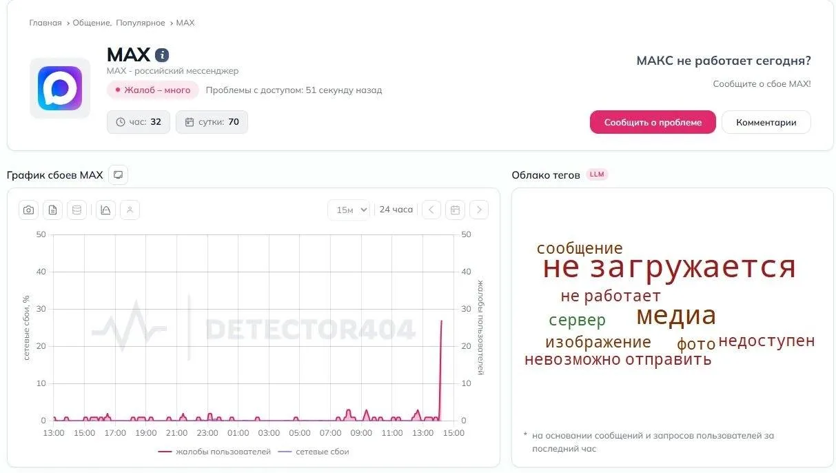 📱 У пользователей MAX наблюдаются сбои в работе