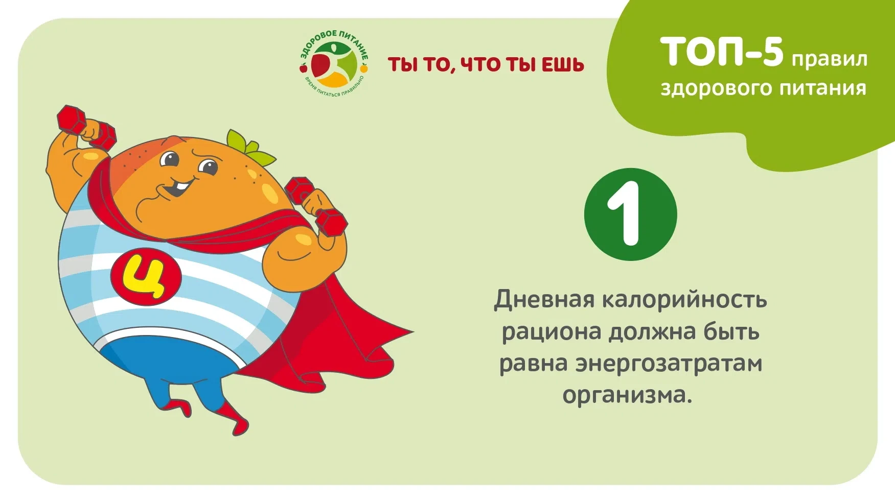 «Ты то, что ты ешь» 
(проект Роспотребнадзора «Здоровое питание») 
 
Ппредставляем вашему вниманию с