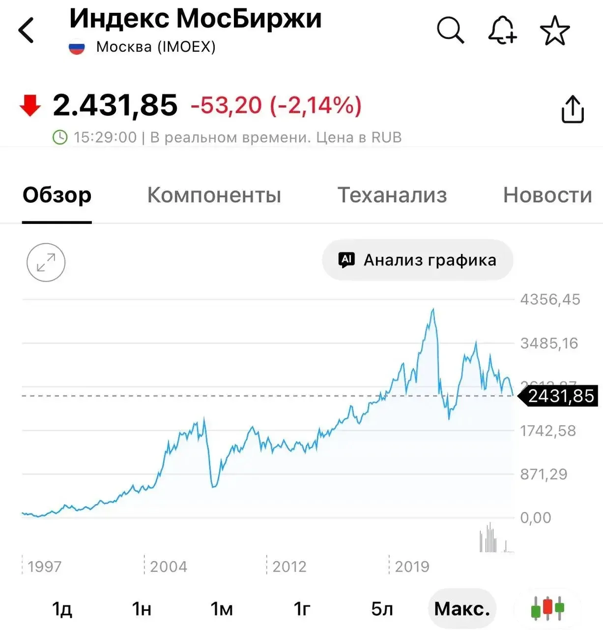 ‼️Один из моментов прилёта. Краснодар.