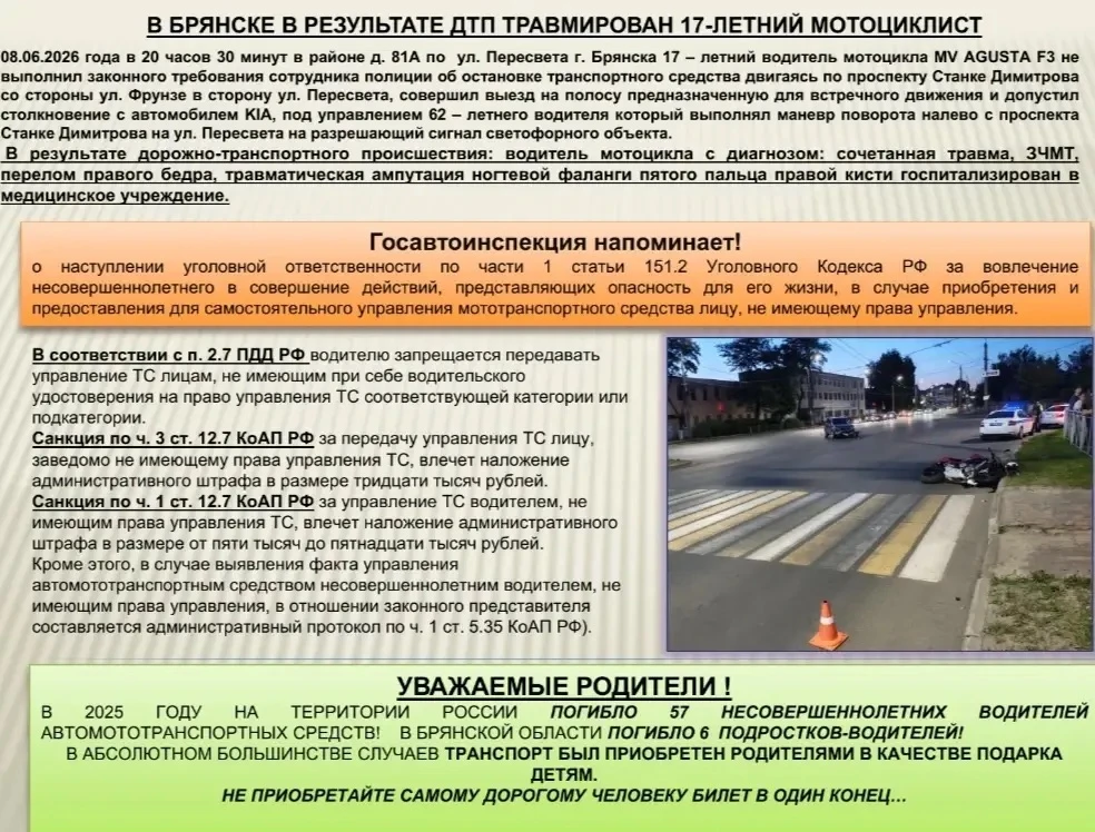 Дорогие родители❗️

🚗 Напоминаем вам о важности соблюдения ПДД и ответственности за управление тран