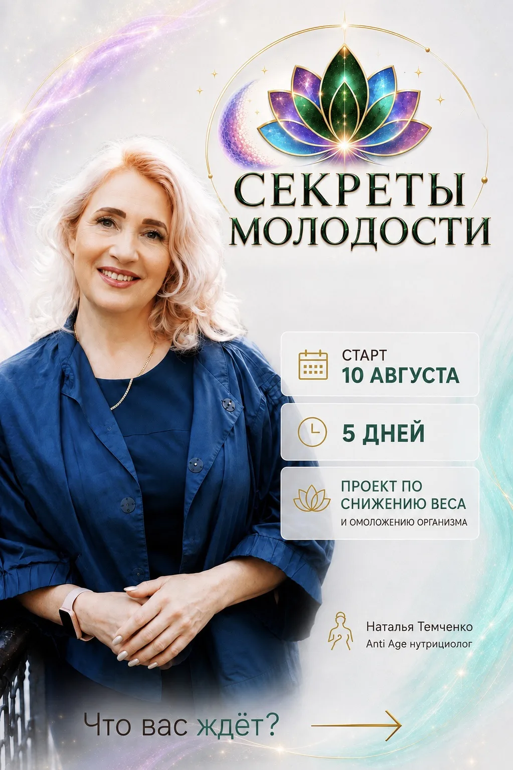 Пять дней сейчас могут изменить ваши следующие месяцы.