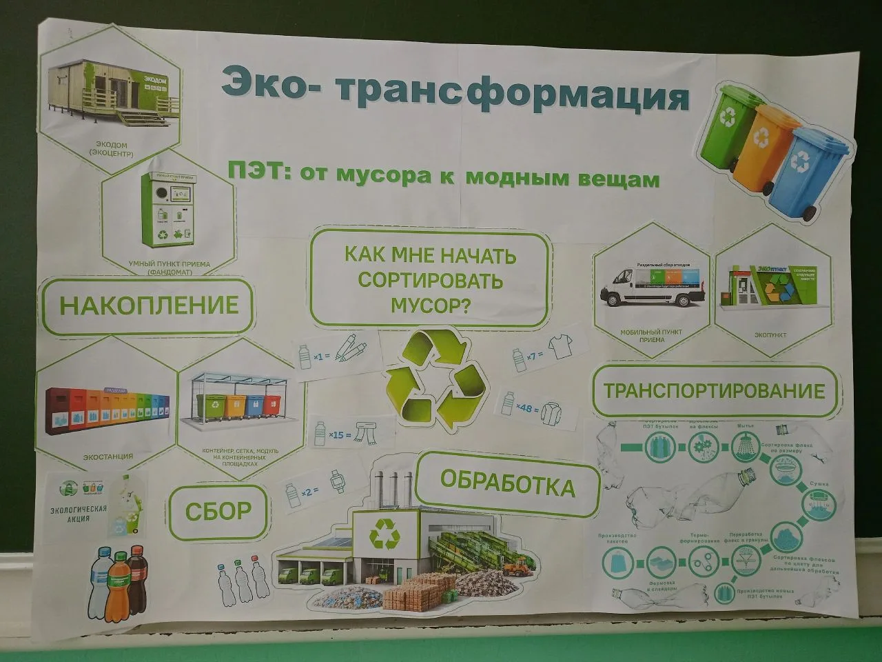 Ещё один шаг👣 юннатов к формированию экологической🐾 культуры.