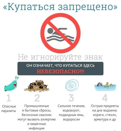 ПАМЯТКА О ЗАПРЕТЕ КУПАНИЯ В НЕОБОРУДОВАННЫХ МЕСТАХ И МЕРАХ БЕЗОПАСНОСТИ ПРИ ПОСЕЩЕНИИ В...