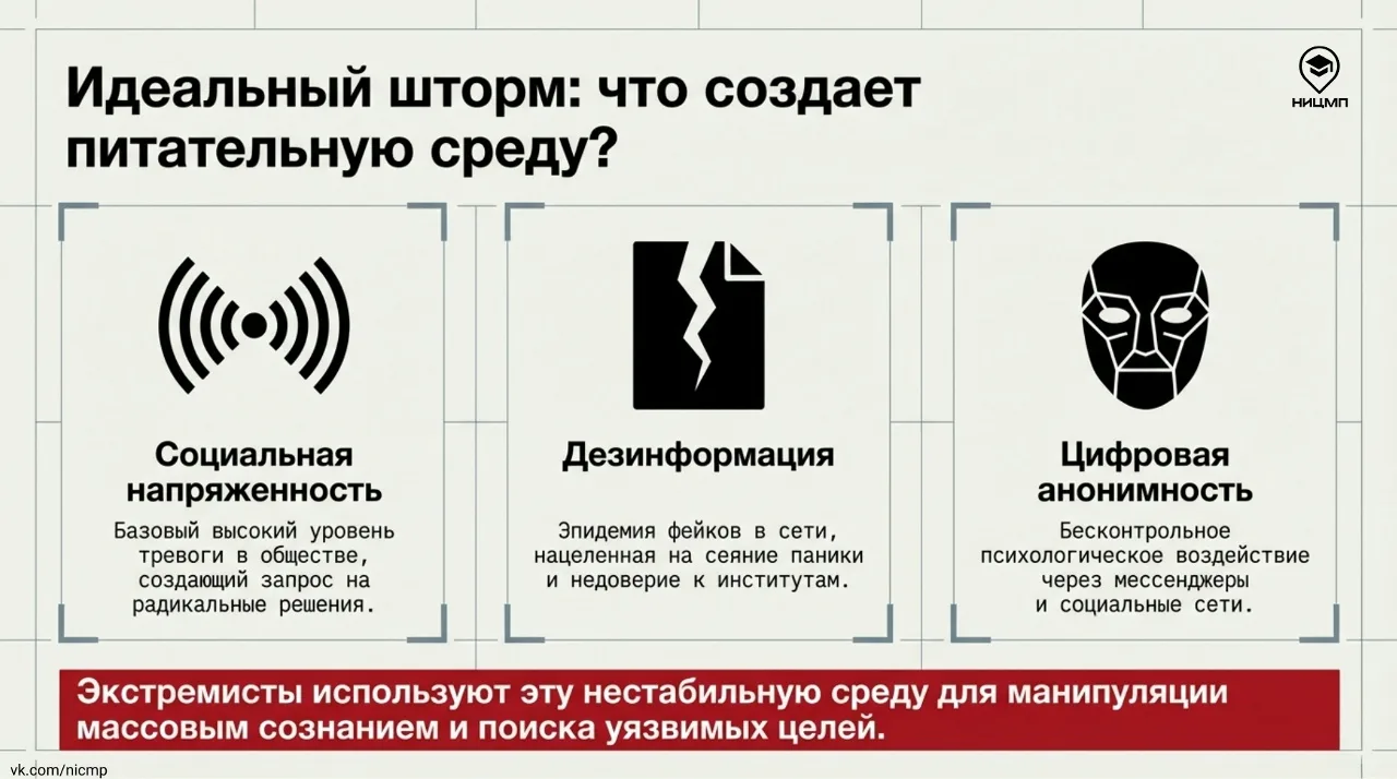 Рассказываем орловчанам, как защитить молодежь от вовлечения в экстремистскую и террористическую дея