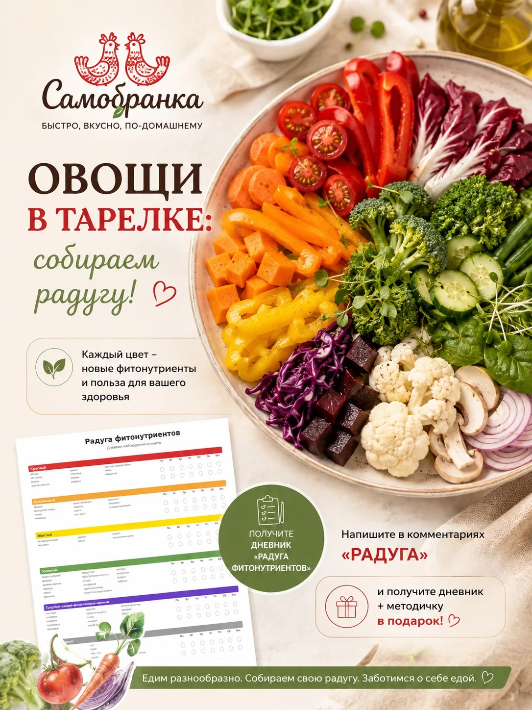 Овощи в тарелке: давайте собирать радугу!