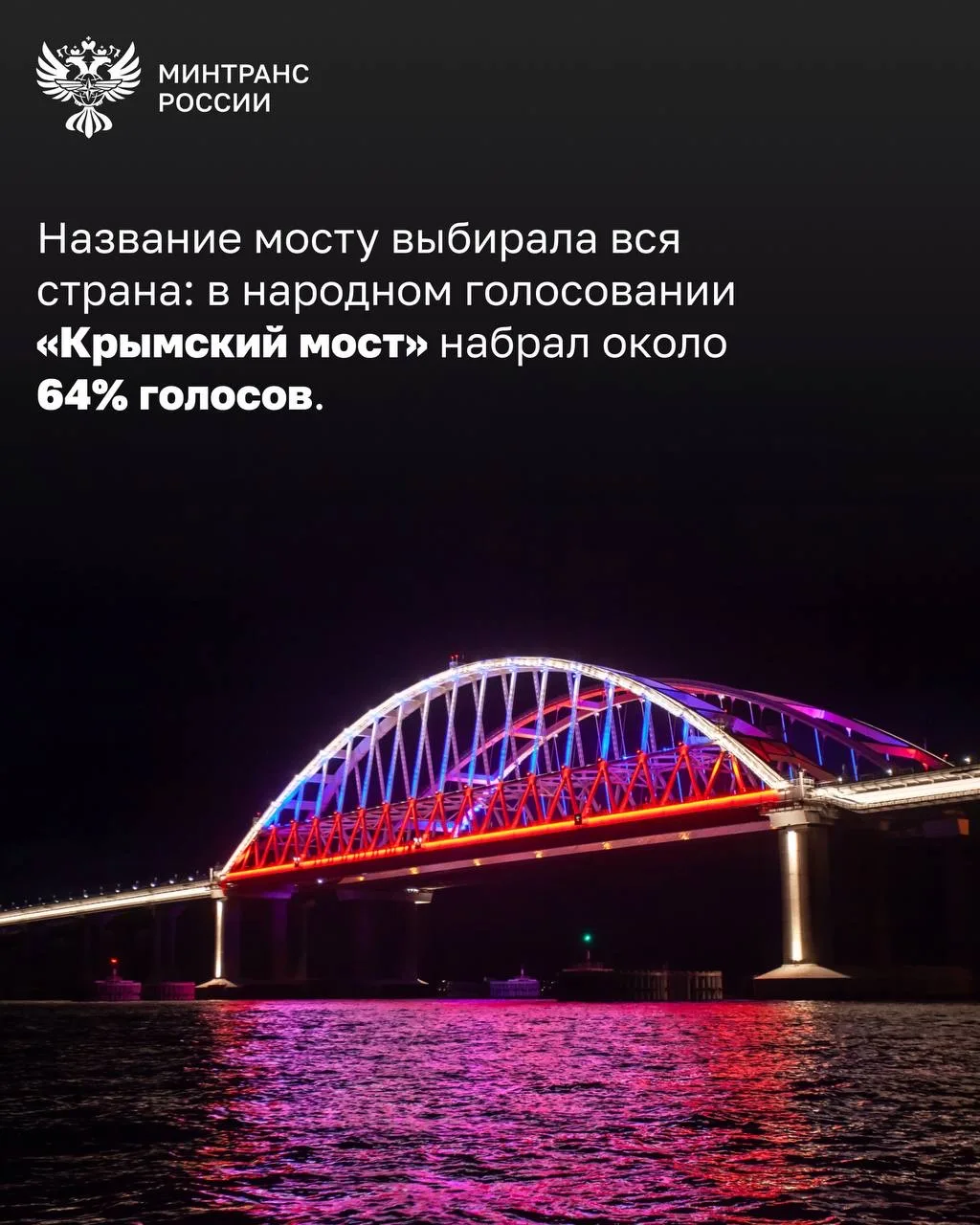 🥳Крымскому мосту - 8 лет!  15 мая 2018 года открылось движение по Крымскому мосту через Керченский п