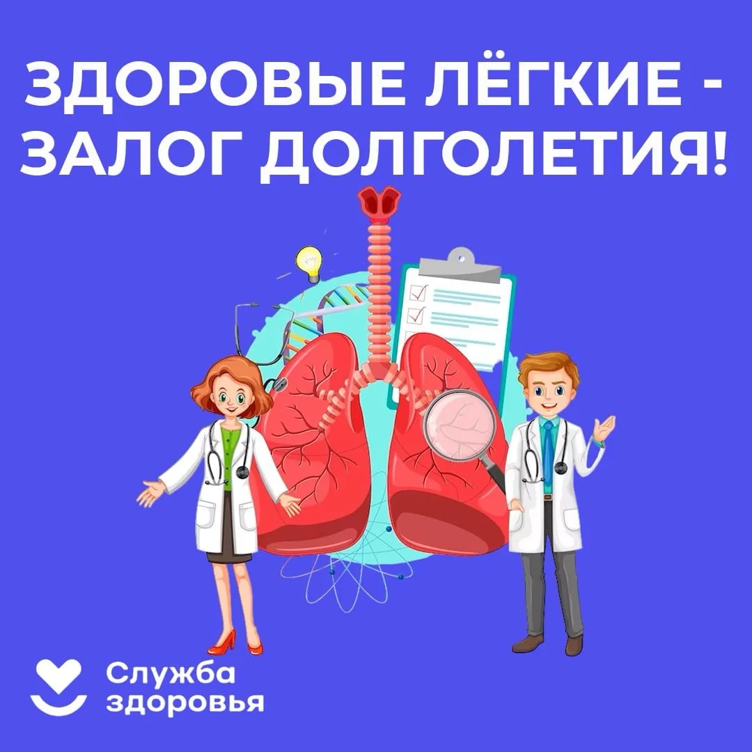 ХОБЛ — «болезнь-невидимка»