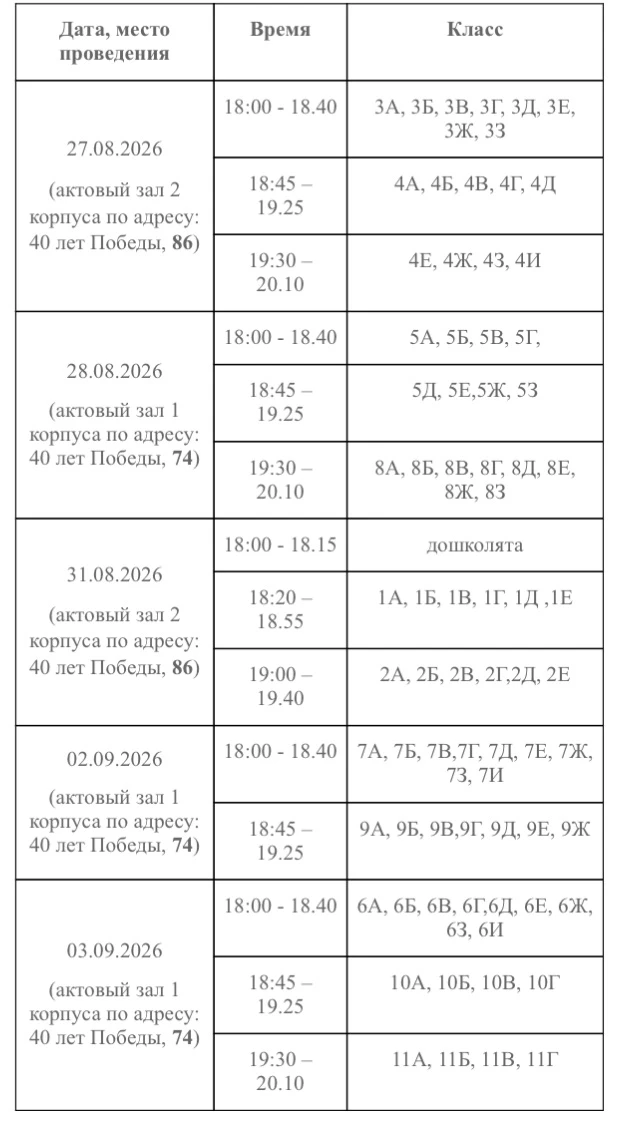 График проведения родительских собраний