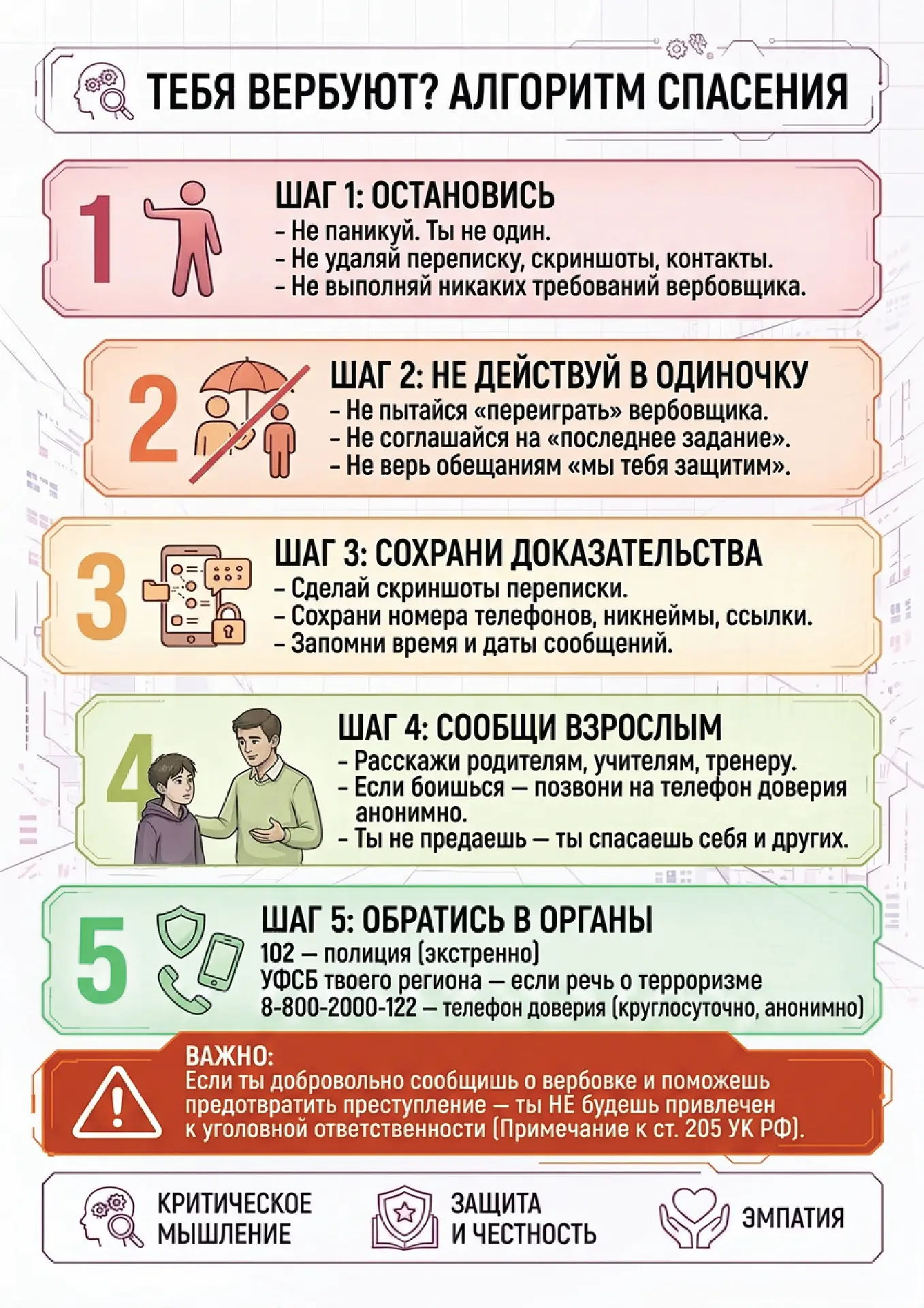 Алгоритм действий при вербовке: что делать ребенку и родителям