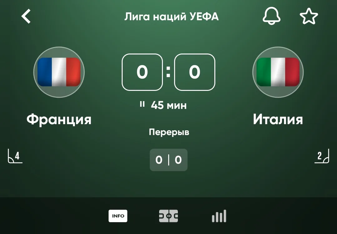 Гол 1:0✅