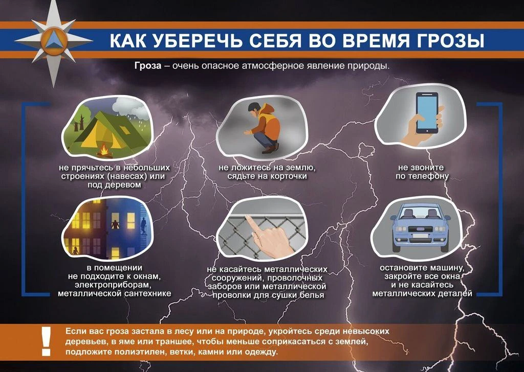 Основные правила безопасного поведения во время грозы!

Гроза относится к быстротекущим, бурным и чр