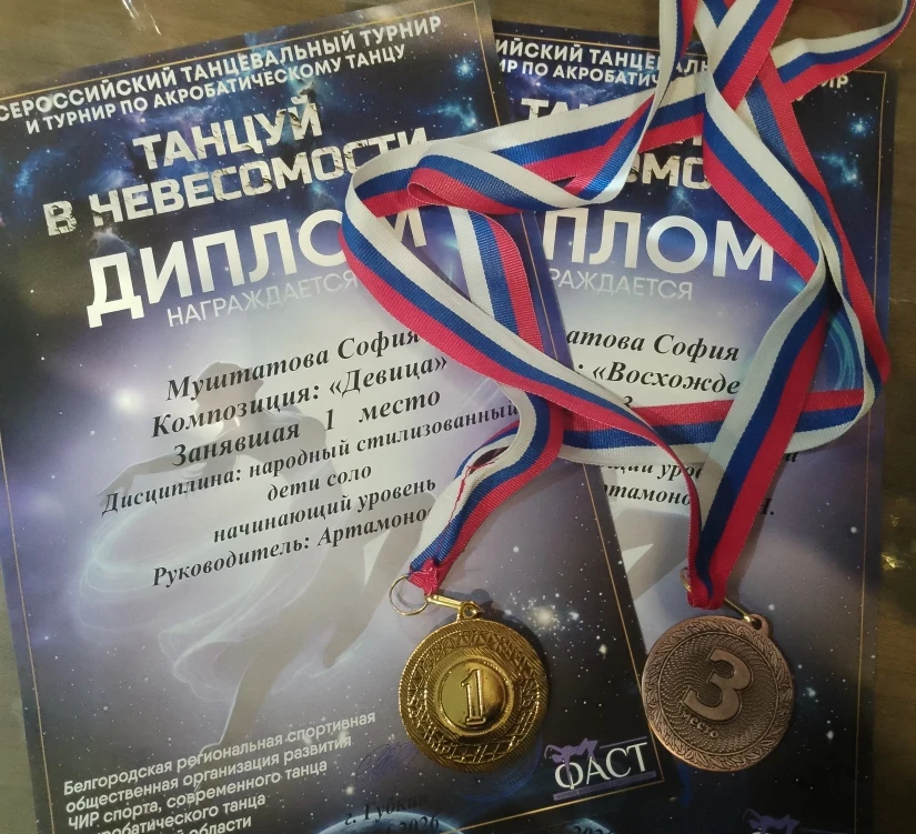 Тема: достижения наших обучающихся. 4 "В" класс. Кл.рук-ль: Акиншина Ю.Ю.  11 апреля 2026 года в гор