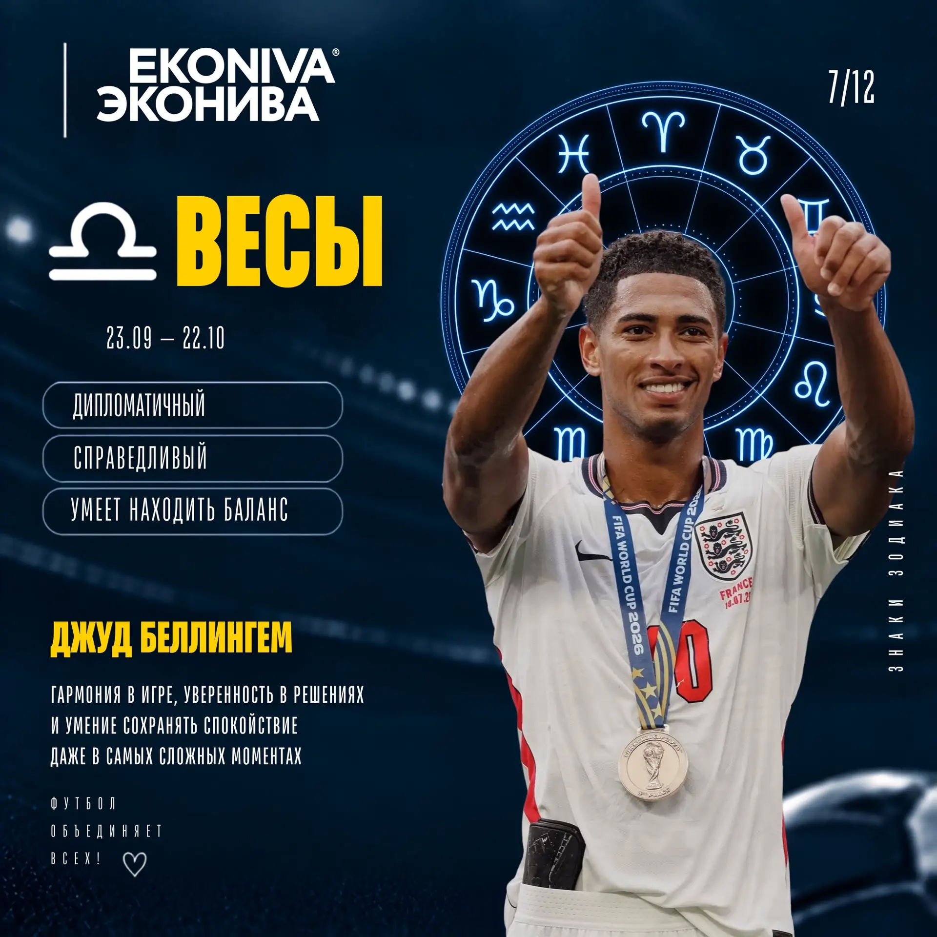 Знаки зодиака как известные футболисты по нашей версии⚽️✨ Часть 2